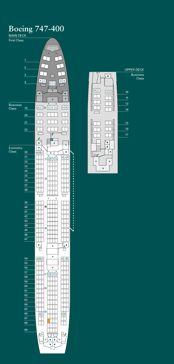 Sitzplan