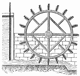 Zeichnung: unterschlchtiges Wasserrad mit Schnurgerinne