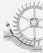 unterschlchtiges Wasserrad