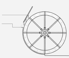 mittelschlchtiges Wasserrad