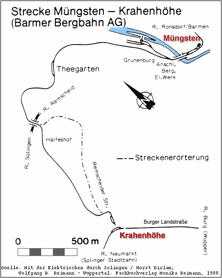 Skizze: Gleisplan