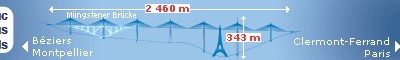 Grafik: Brcke zu Millau ber die Trans